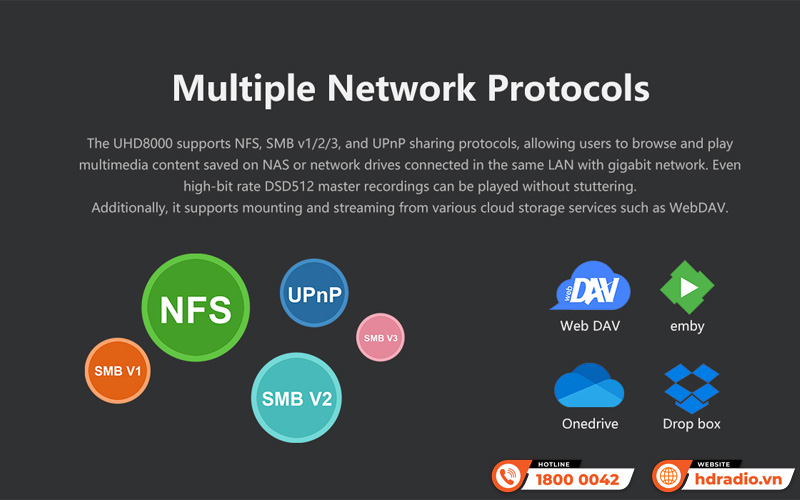 Đầu ZIDOO UHD8000