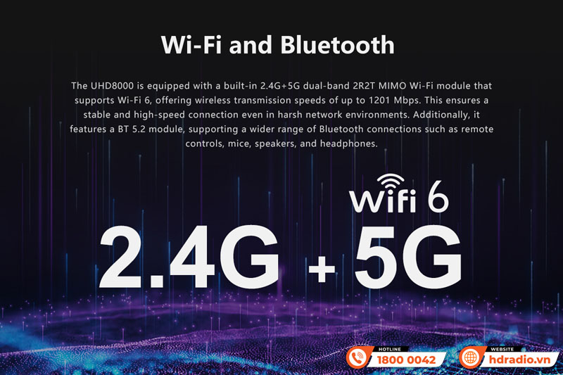 Đầu ZIDOO UHD8000