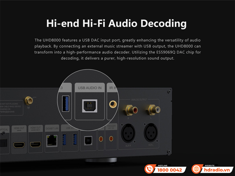 Đầu ZIDOO UHD8000