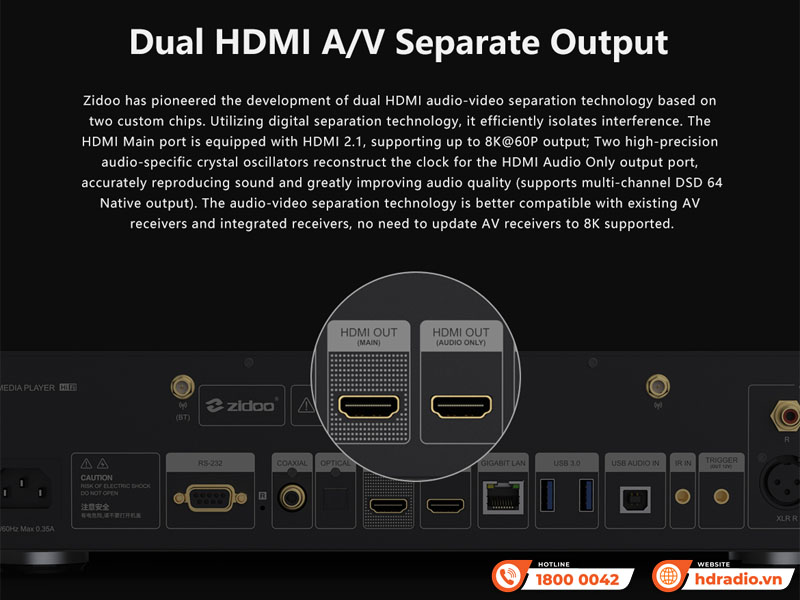 Đầu ZIDOO UHD8000