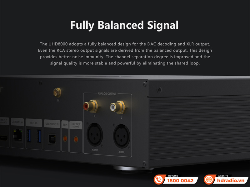 Đầu ZIDOO UHD8000