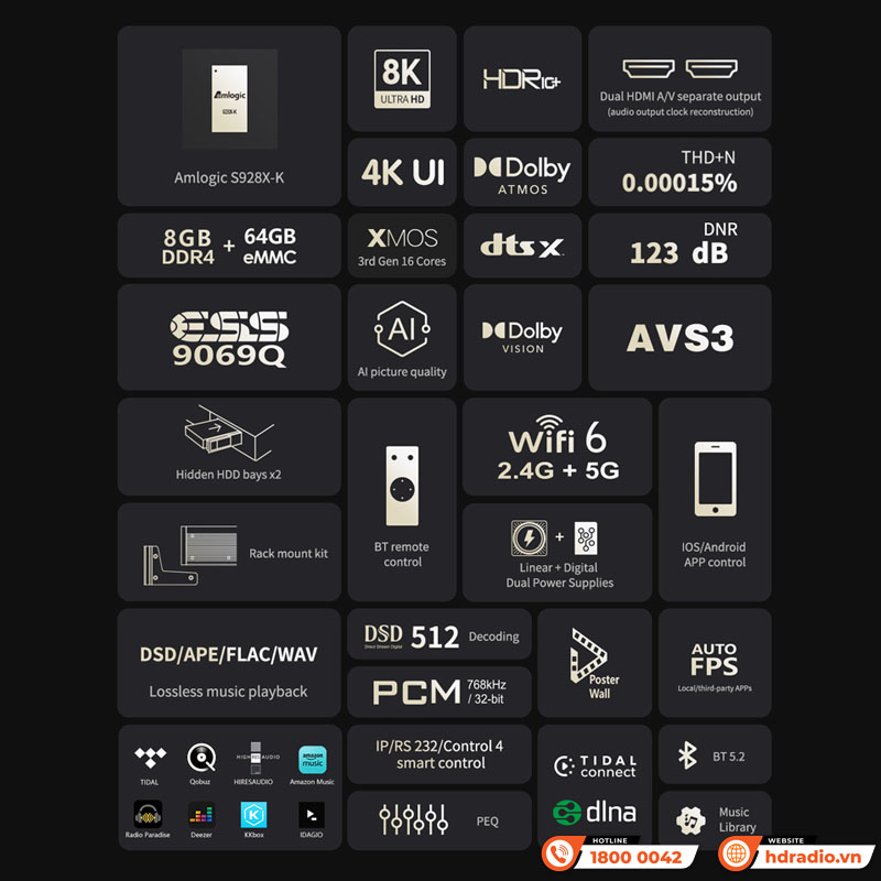 Đầu ZIDOO UHD8000