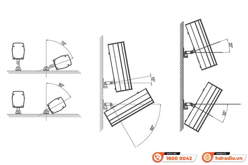 Loa SE Audiotechnik IC-34