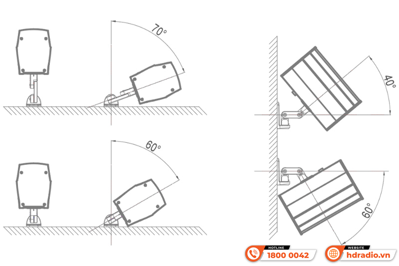 Loa SE AudioTechnik IC-32