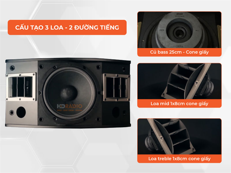 Cấu tạo loa BMB csv 480