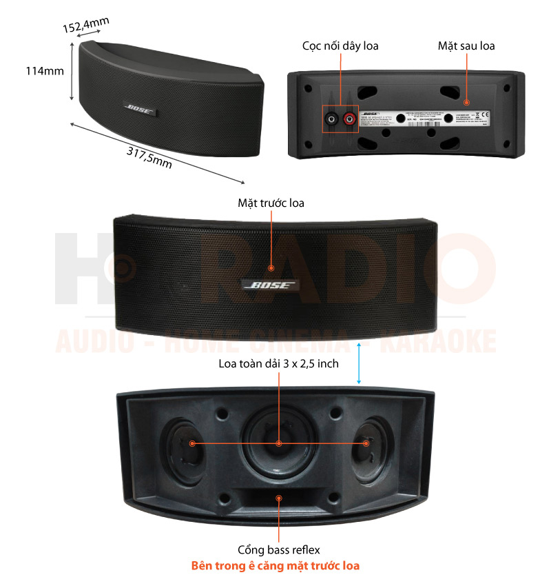 Chú thích Loa Bose 151SE Chú thích Loa Bose 151SE