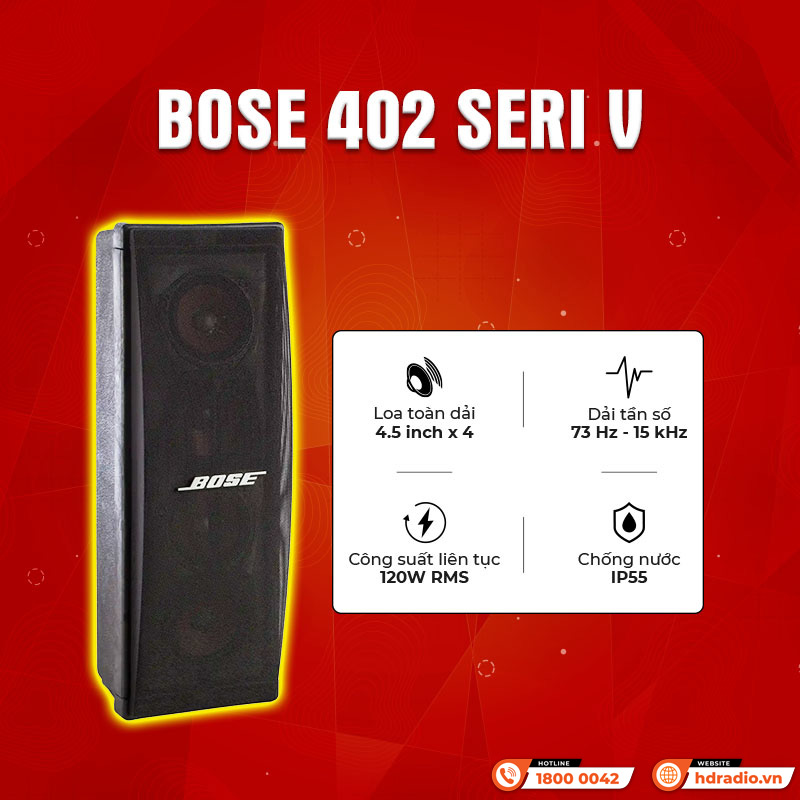 Tính năng của Loa Bose 402 Seri V