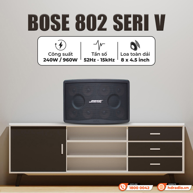 Tính năng của Loa Bose 802 Seri V