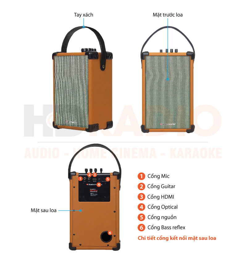 Chú thích Loa Boston Acoustics HB5