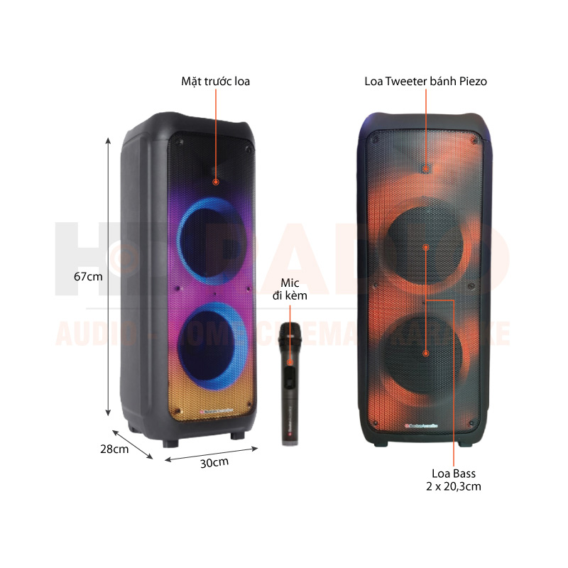 Chú thích Loa Boston Acoustics Party Box BA-802PB