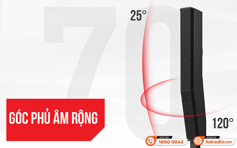 Loa Electro voice Evolve 70