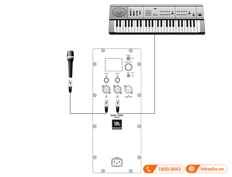 Huong dan su dung loa JBL Eon 710