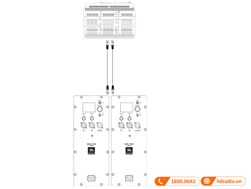 Huong dan su dung loa JBL Eon 715