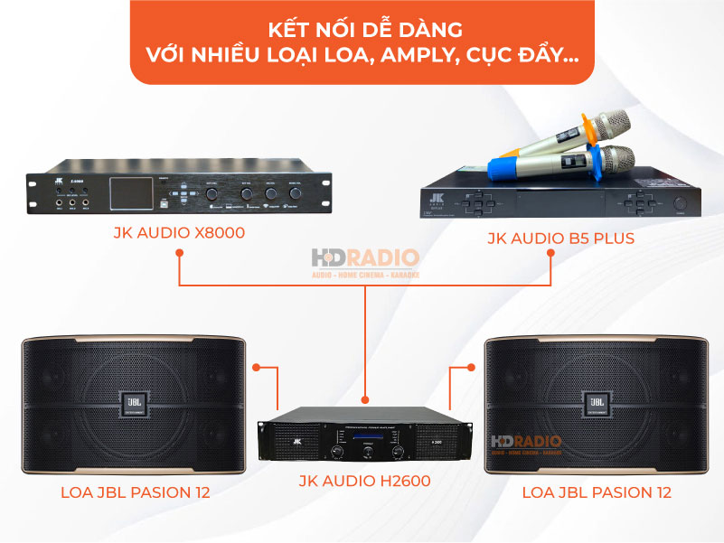 Sơ đồ kết nối Loa JBL Pasion 12