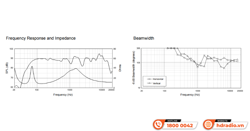 Loa JBL Ki112 Gold Edition