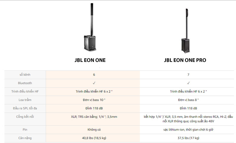 so sanh loa jbl eon one vs loa jbl eon one pro