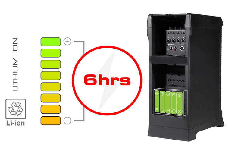 Loa JBL EON ONE Pro (loa liền công suất, tích hợp pin) tại hdradi 4