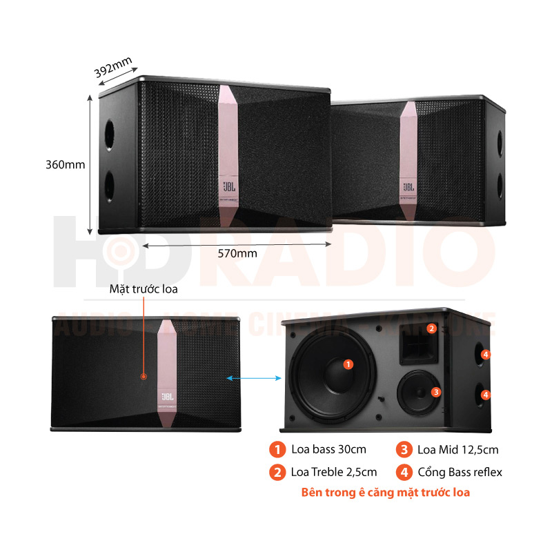 Chú thích Loa JBL Ki512