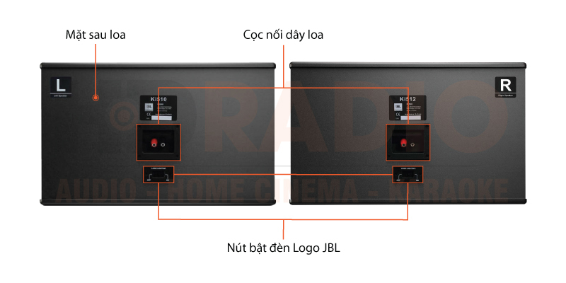 Chú thích Loa JBL Ki512