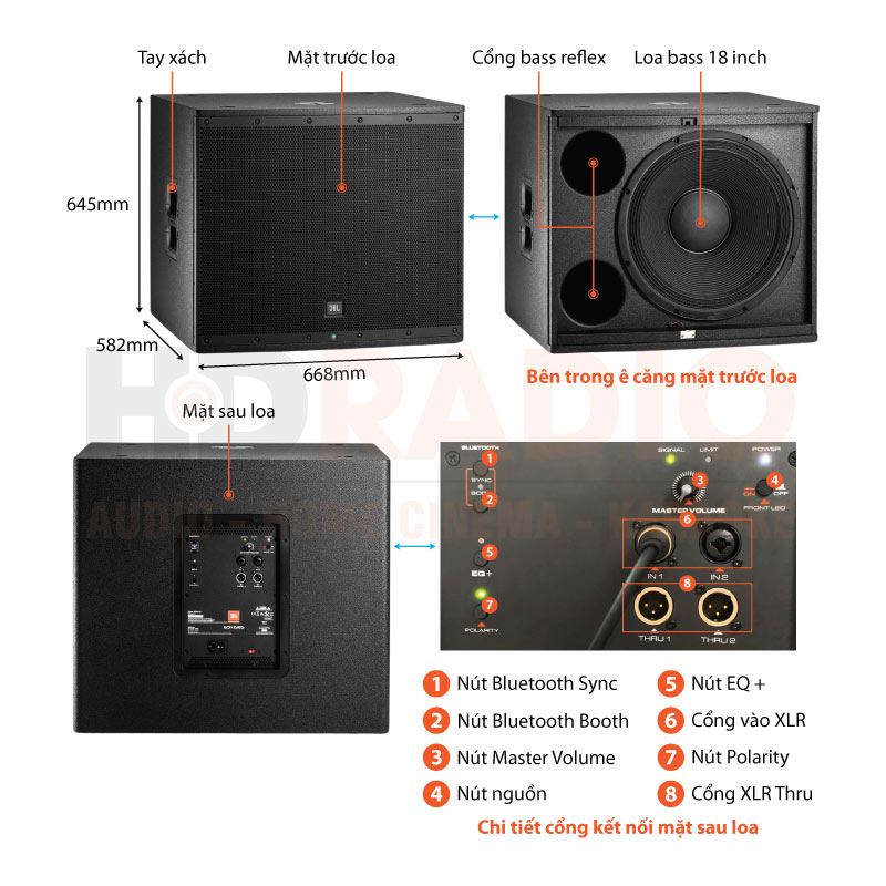 Chú thích loa sub JBL EON 618S