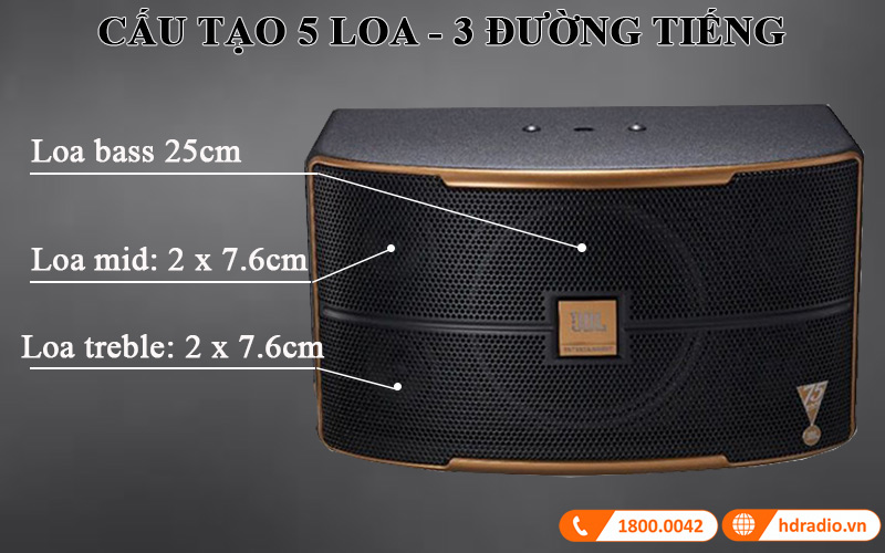 cau truc am thanh loa jbl pasion 10a