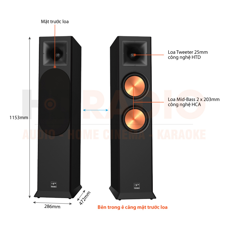 Chú thích Loa Paramax EURO 8 Limited