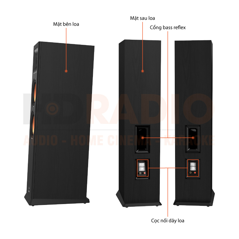 Chú thích Loa Paramax EURO 8 Limited