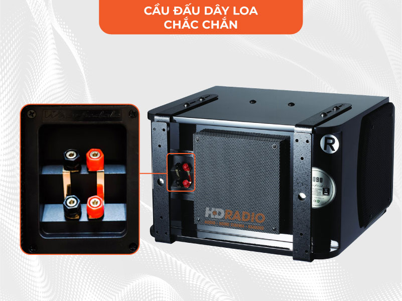 Mặt sau loa Wharfedale 5090 Mặt sau loa Wharfedale 5090