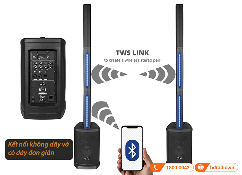 Đa dạng kết nối 