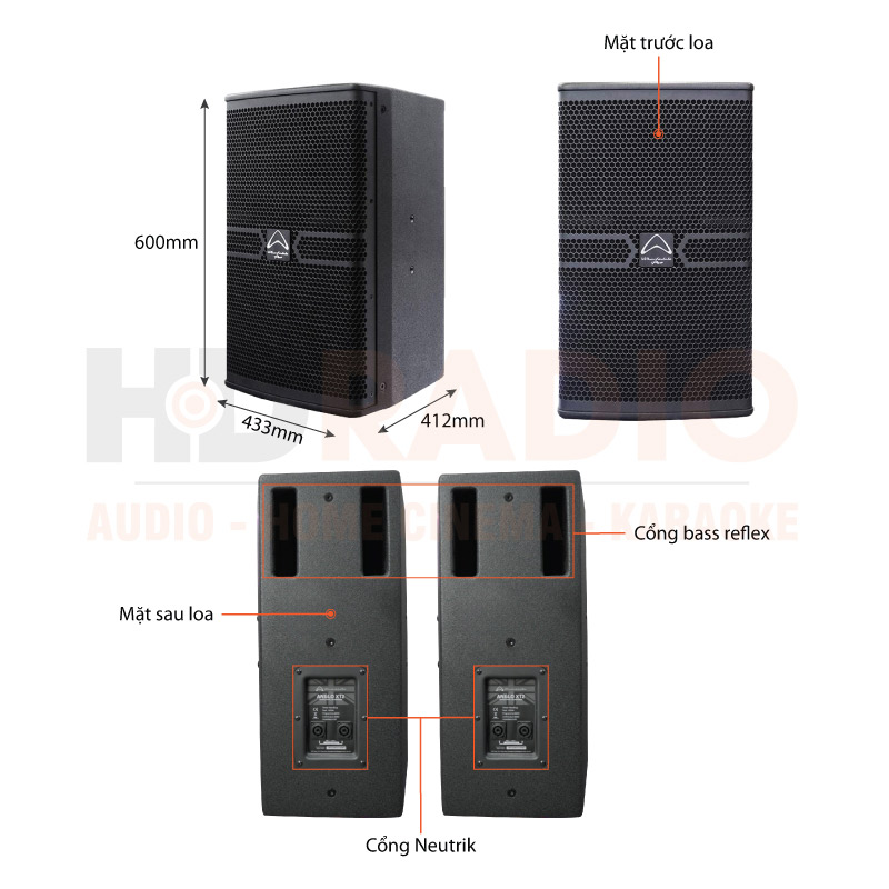 Chú thích Loa Wharfedale Anglo X12