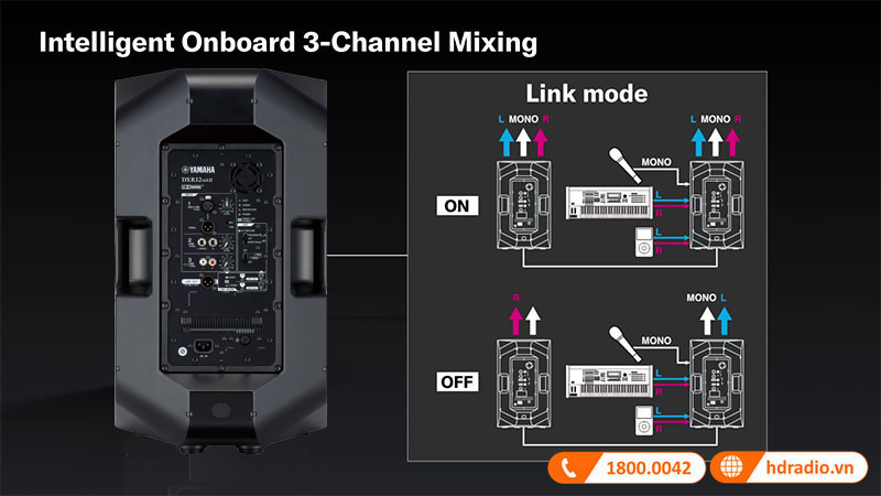 Bộ trộn 3 kênh thông minh