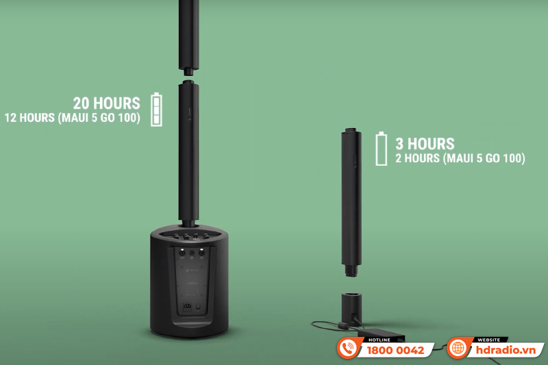 Loa LD Systems MAUI 5 GO 100