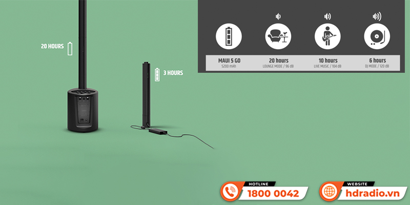 Loa LD Systems MAUI 5 GO