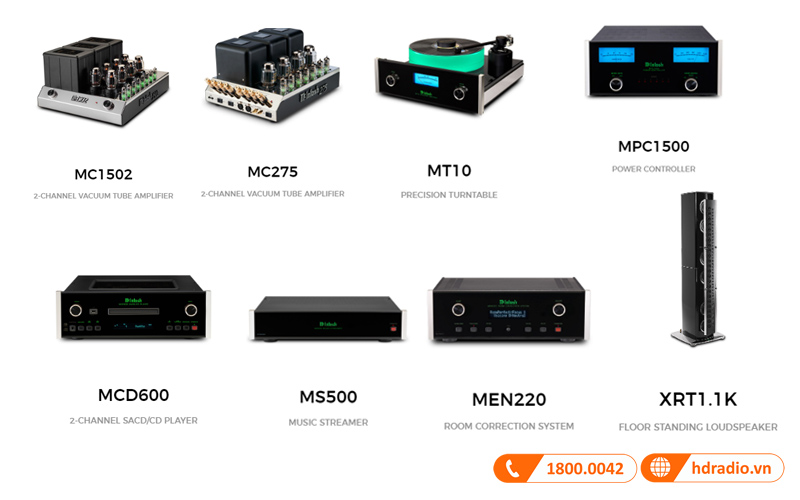 phoi ghep preamply mcintosh c22 mkv