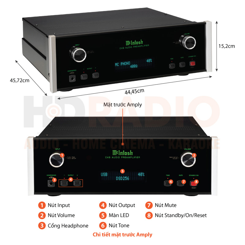 Chú thích Pre Amply McIntosh C49