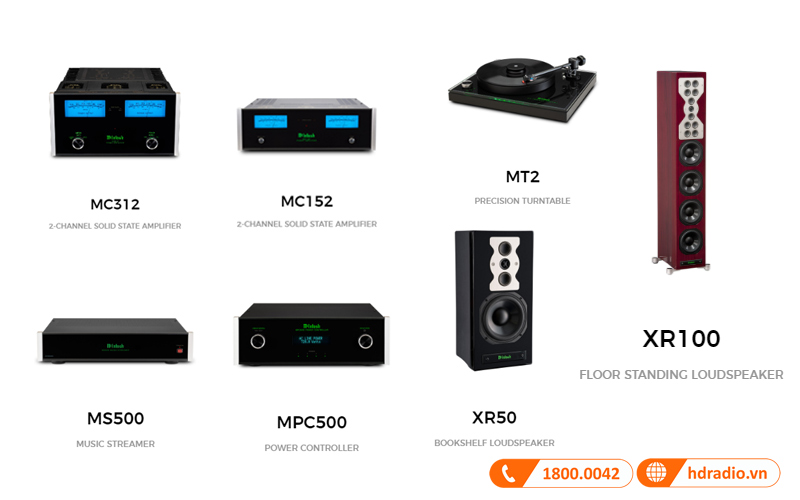 phoi ghep amply mcintosh c49