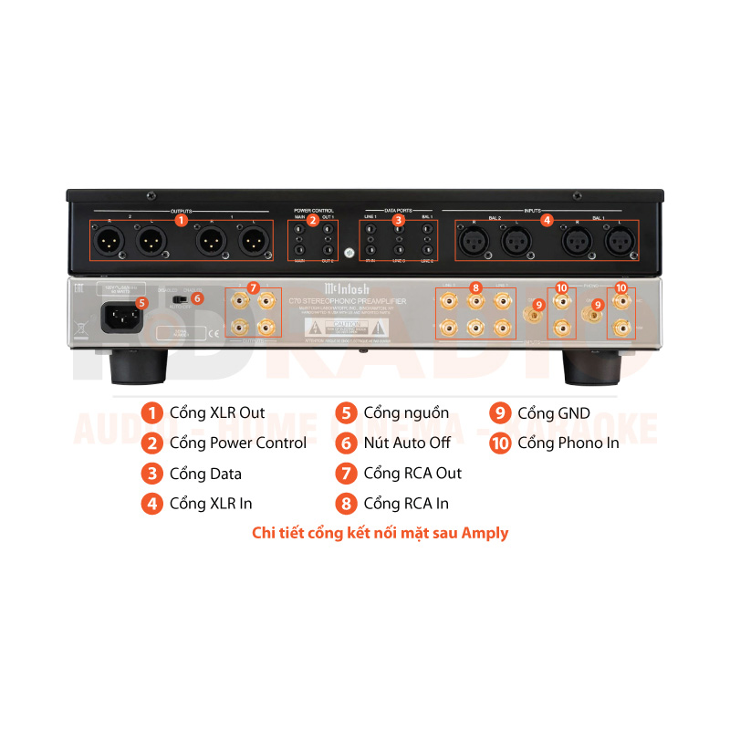 Chú thích Pre Amply McIntosh C70