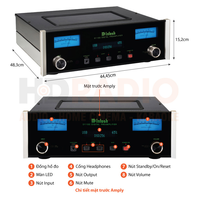 Chú thích Pre Amply McIntosh D1100 Chú thích Pre Amply McIntosh D1100