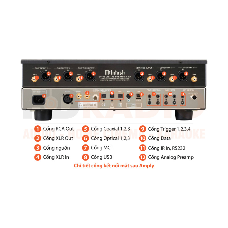 Chú thích Pre Amply McIntosh D1100 Chú thích Pre Amply McIntosh D1100