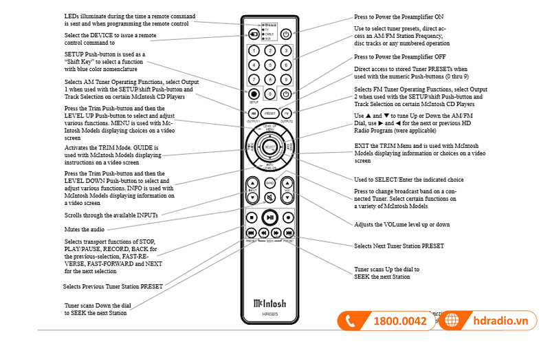 dieu khien preamply mcintosh d1100 dieu khien preamply mcintosh d1100