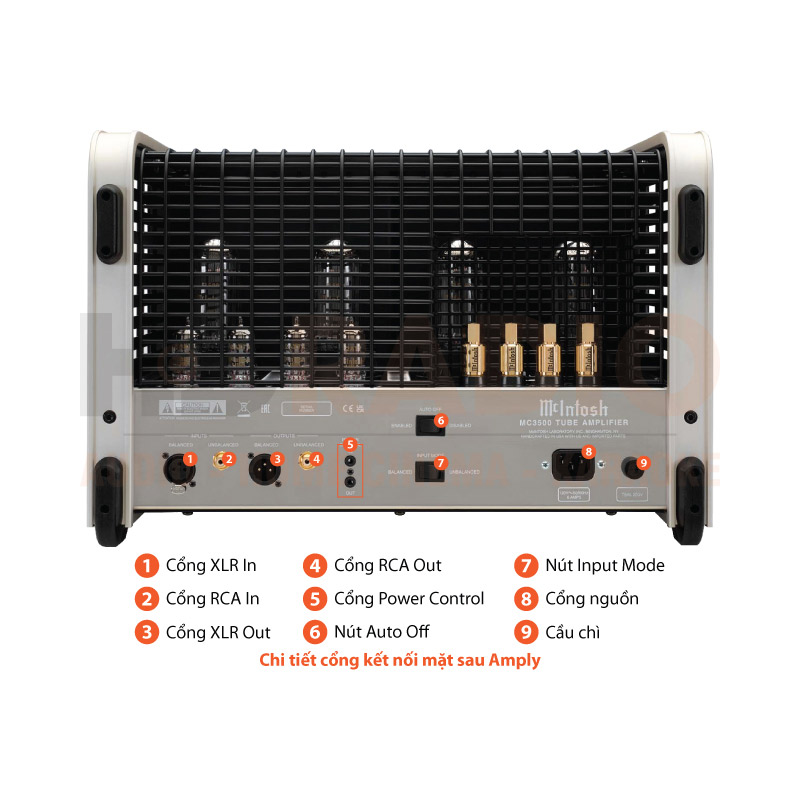 Chú thích Mono Power McIntosh MC3500 MKII