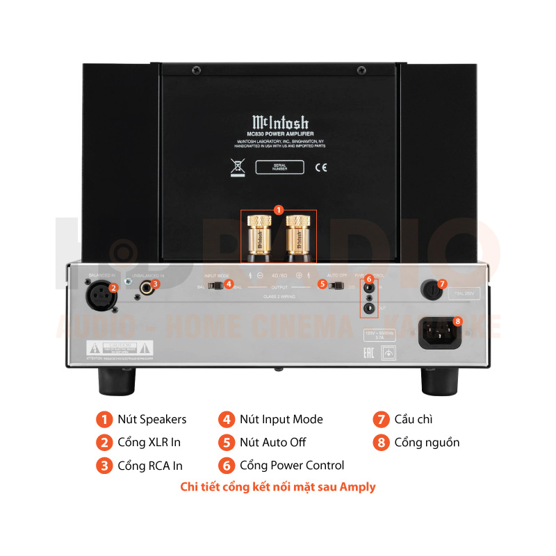 Chú thích Mono Power McIntosh MC830 Chú thích Mono Power McIntosh MC830