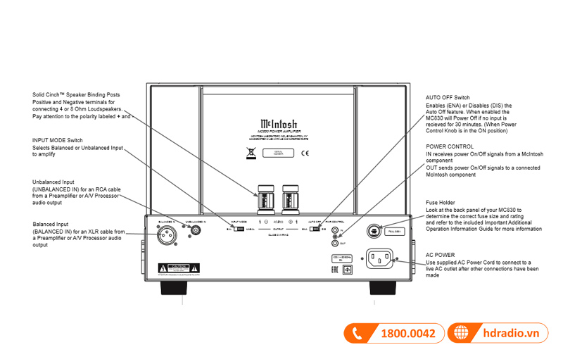 cac ket noi tren mono power mcintosh mc830 cac ket noi tren mono power mcintosh mc830