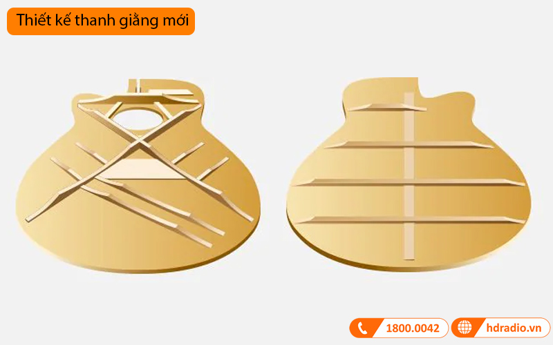 Đàn Guitar Yamaha A3M ARE