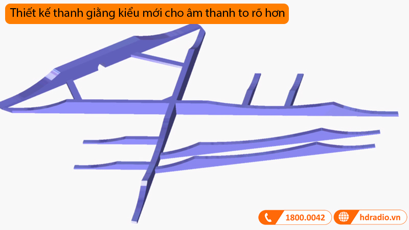 Đàn Guitar Yamaha A5R ARE