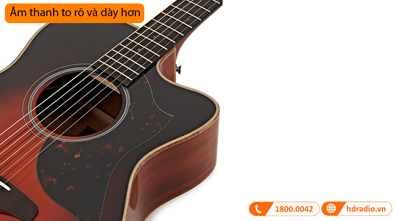 Đàn Guitar Yamaha AC1M