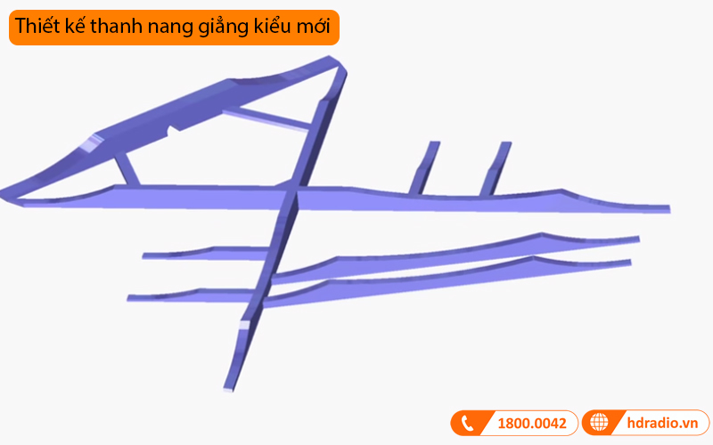 Đàn Guitar Yamaha AC3R ARE