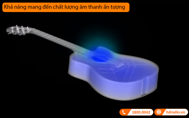 Đàn Guitar Yamaha AC3R ARE