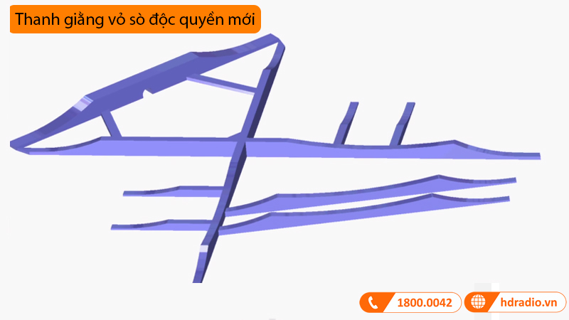 Đàn Guitar Yamaha AC5M ARE