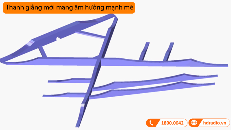 Đàn Guitar Yamaha AC5R ARE